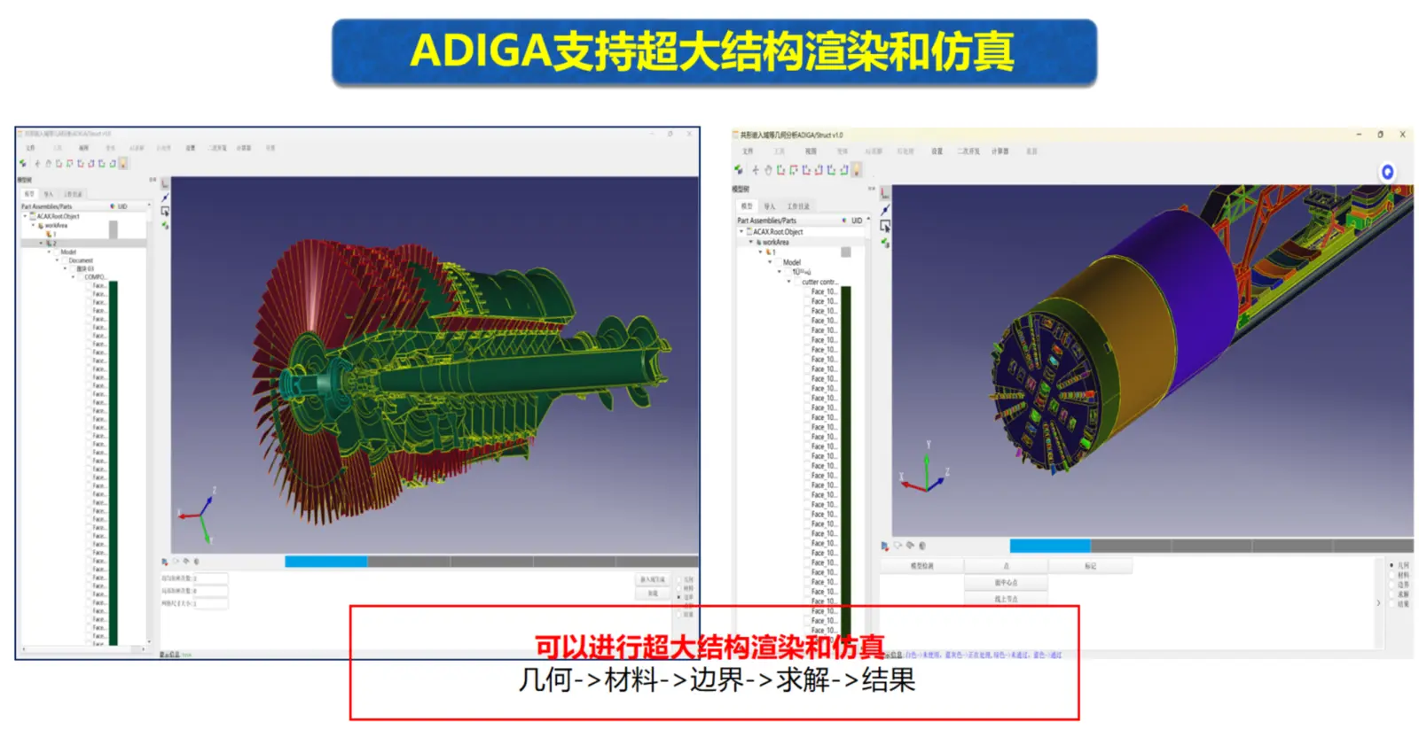 ADIGA超大结构仿真